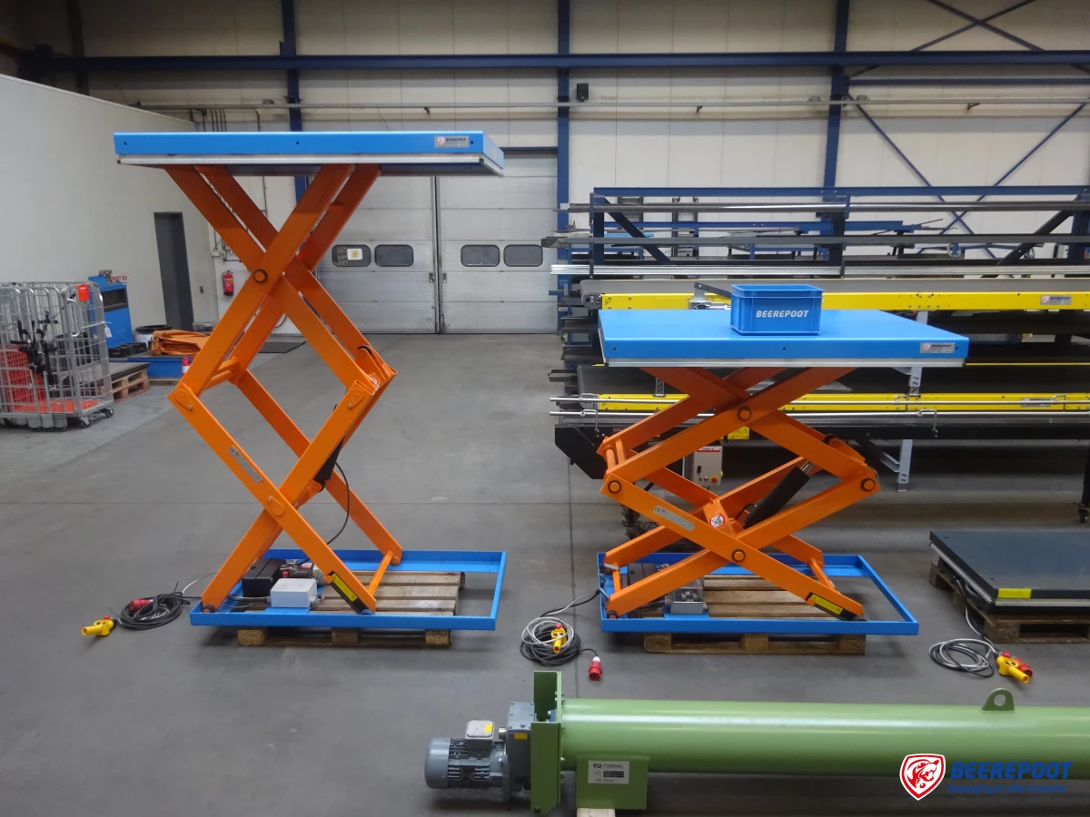 Heftafels, dubbelscharend